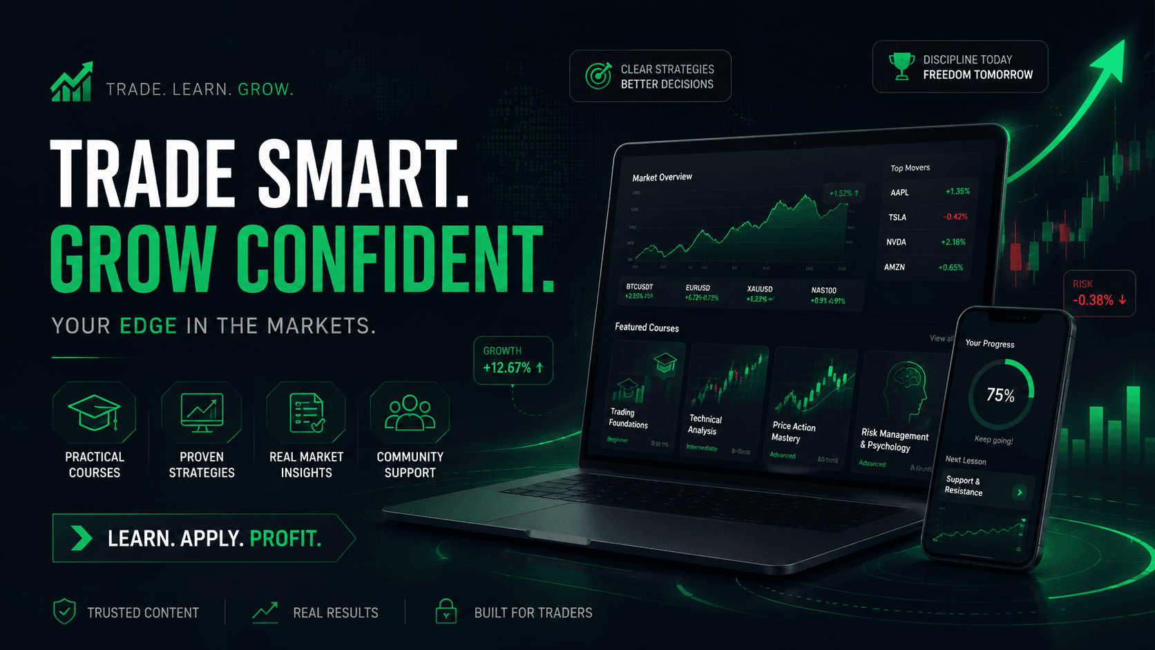 تصویر پیشنمایش ویدیوی معرفی تریدیالیست